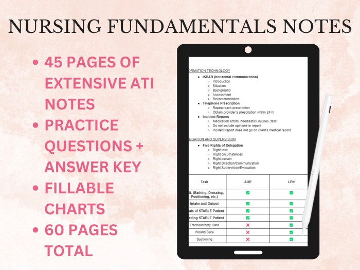 Rn fundamentals online practice 2019 a