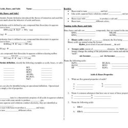 Types of chemical reaction worksheet ch.7