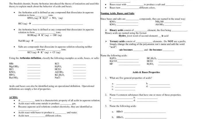 Types of chemical reaction worksheet ch.7