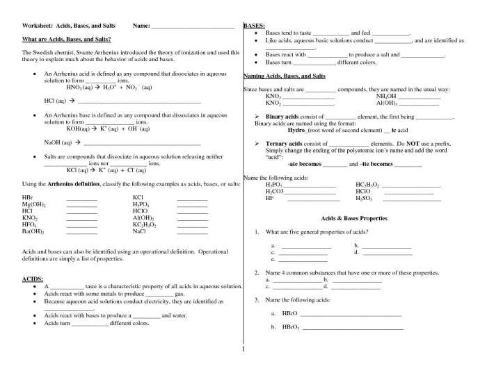 Types of chemical reaction worksheet ch.7