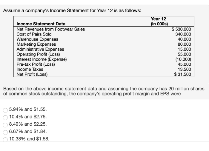 Expenses reducing facility